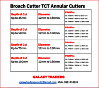 Broach Cutter
