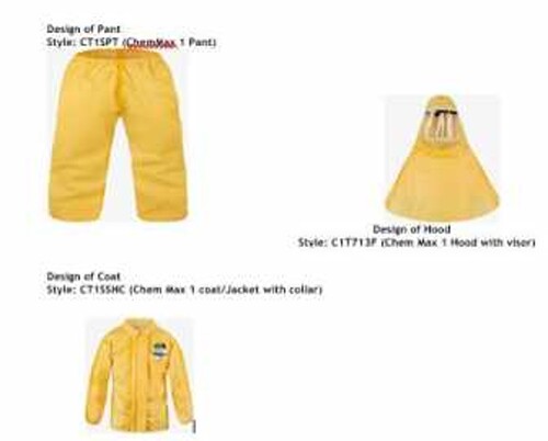 Chemical Suit ChemMAX 1 (chemical protection suits)3 Pie