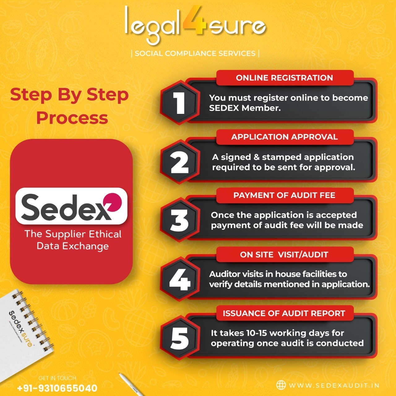 Sedex Audit in Food Processing Industry