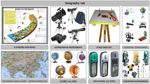 Geography lab Equipment