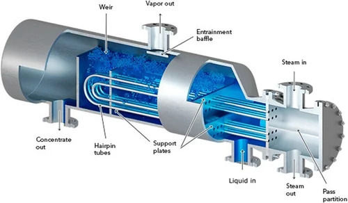 Heat Exchanger