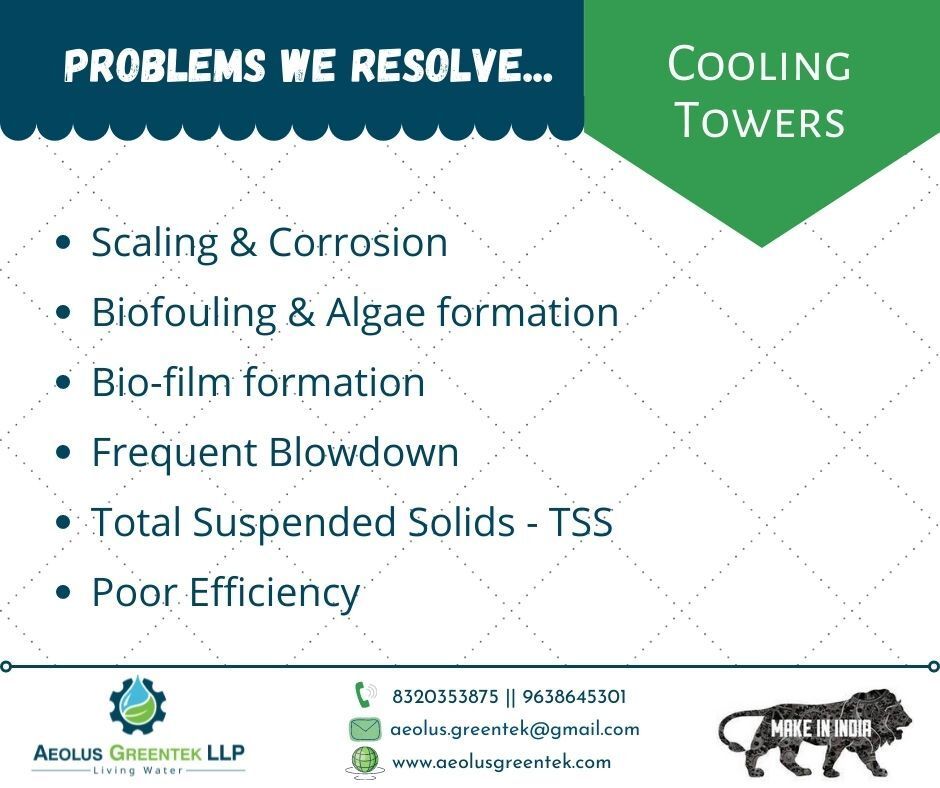 Industrial CIP Applications with Aeolus Ozone