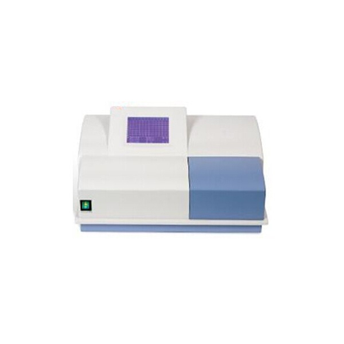 Microplate Reader