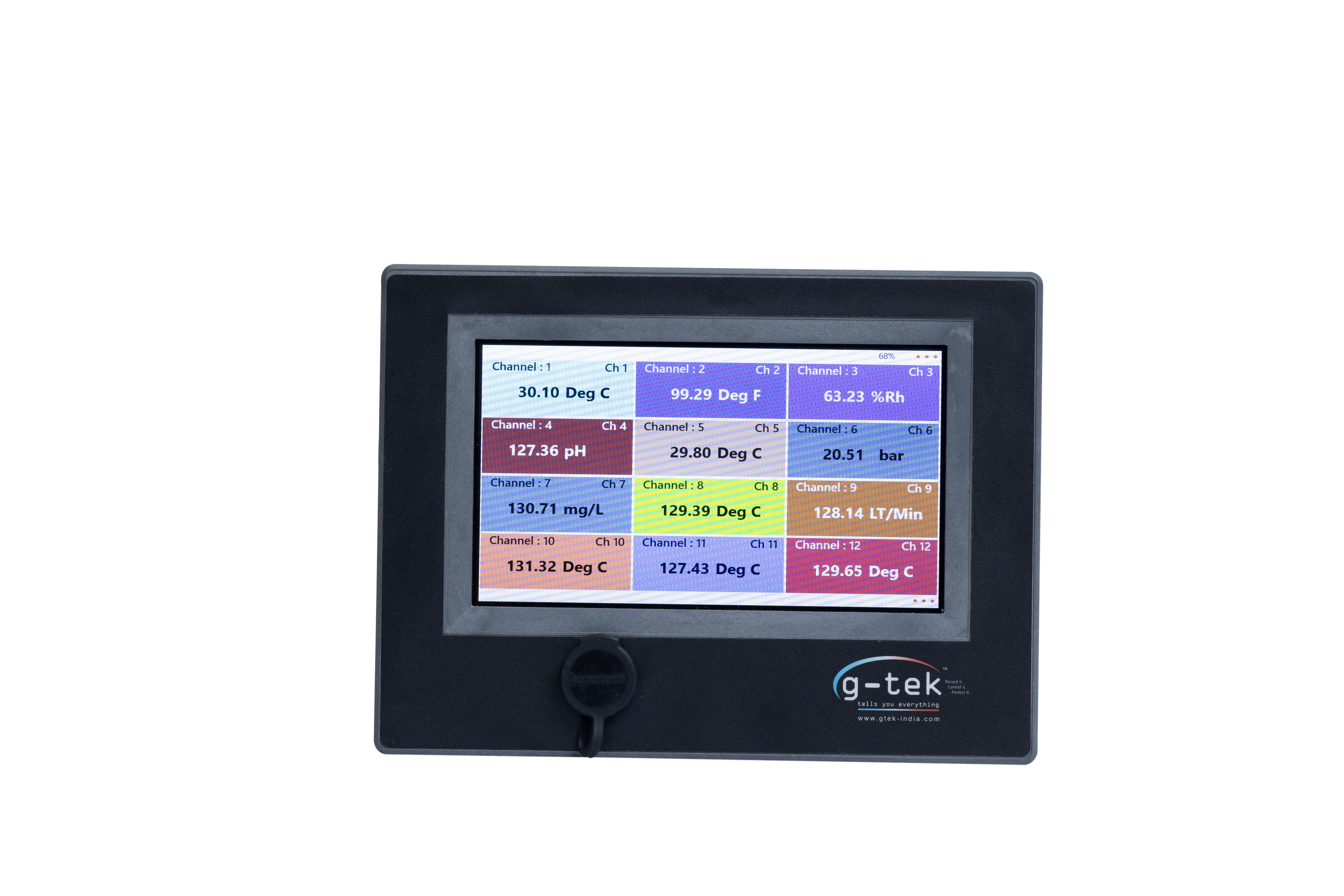 7 Inch 24 Channel Paperless Recorder Data Logger