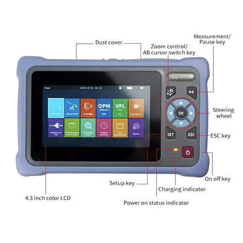 F2H Optical Time Domain Reflectometers