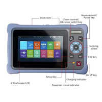F2H Optical Time Domain Reflectometers