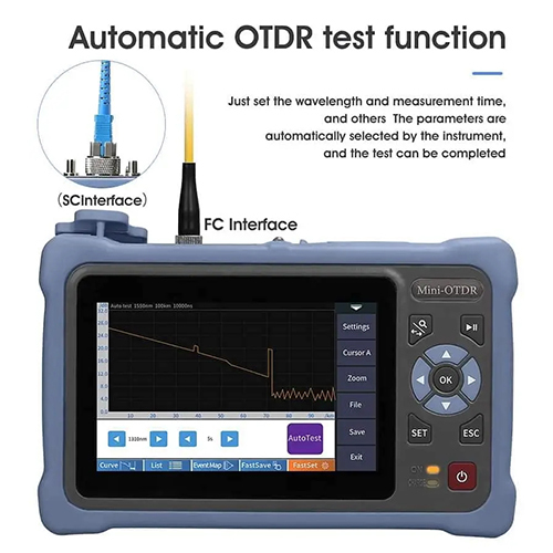 Optical Time Domain Reflectometer - OTDR