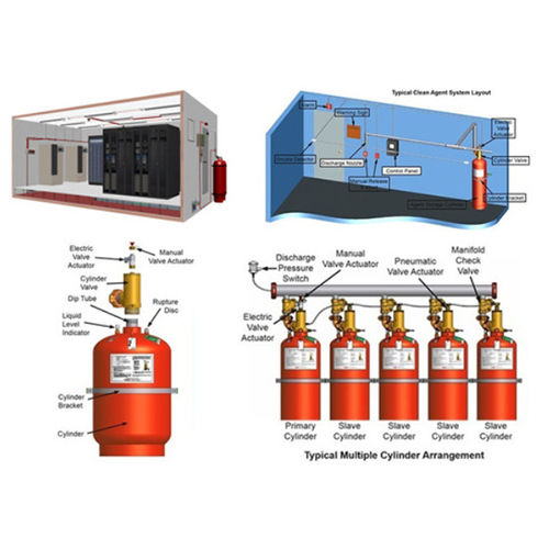 Fire Detection And Fire Suppression System