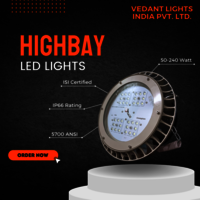 High Bay Led Lights