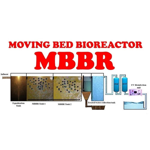 Moving Bed Biofilm Reactor Application: Pharmaceutical & Chemicals