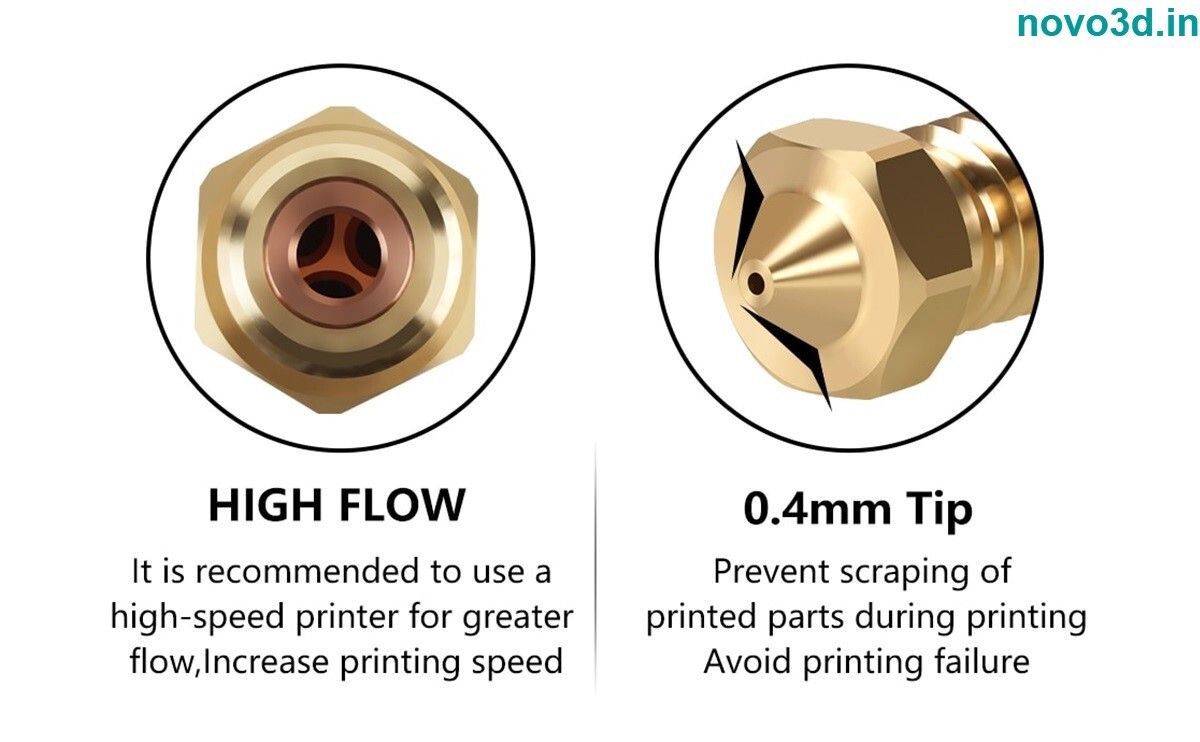 CHT volcano nozzle 0.4mm/0.6mm/0.8mm brass nozzles