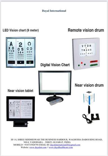 Vision Chart Usage: Industrial