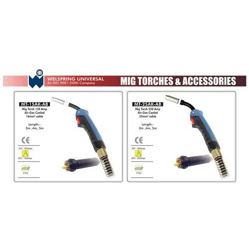 MIG Torches