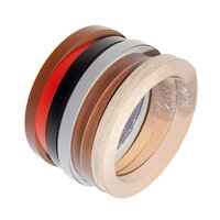 Laminate Edge Bands