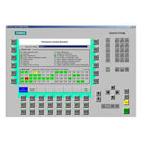 Multi Colored Siemens Scada Wincc System
