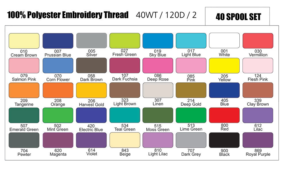 1000M Embroidery Thread Set Polyester Embroidery Machine Thread Kit