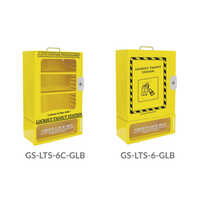 Lockout Tagout Station - Steel, 21x14x6 Inches, Red | Flexible 2 Adjustable Shelves, 6 Hooks, Security Lock With 2 Foldable Keys