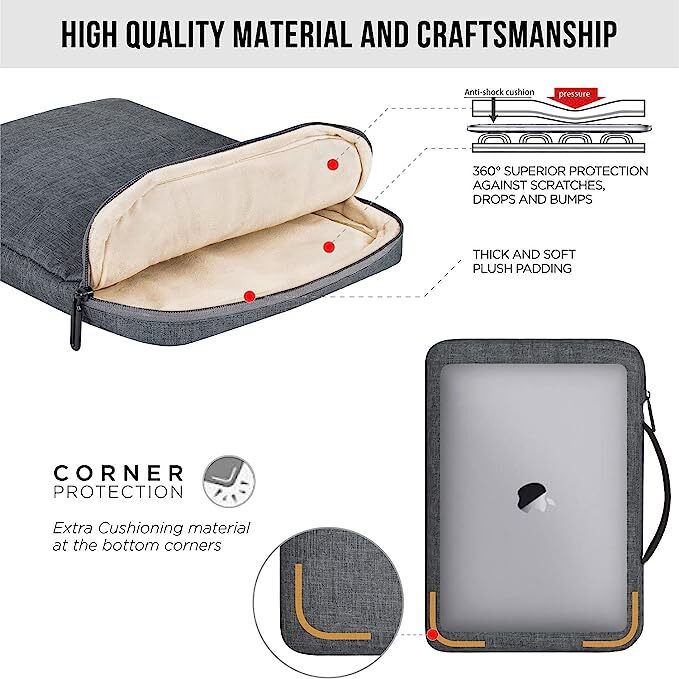 President Sleeve Bag