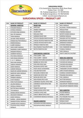 suruchiraj spices product list