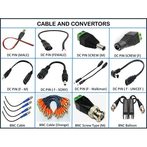 CCTV Cable and Converters