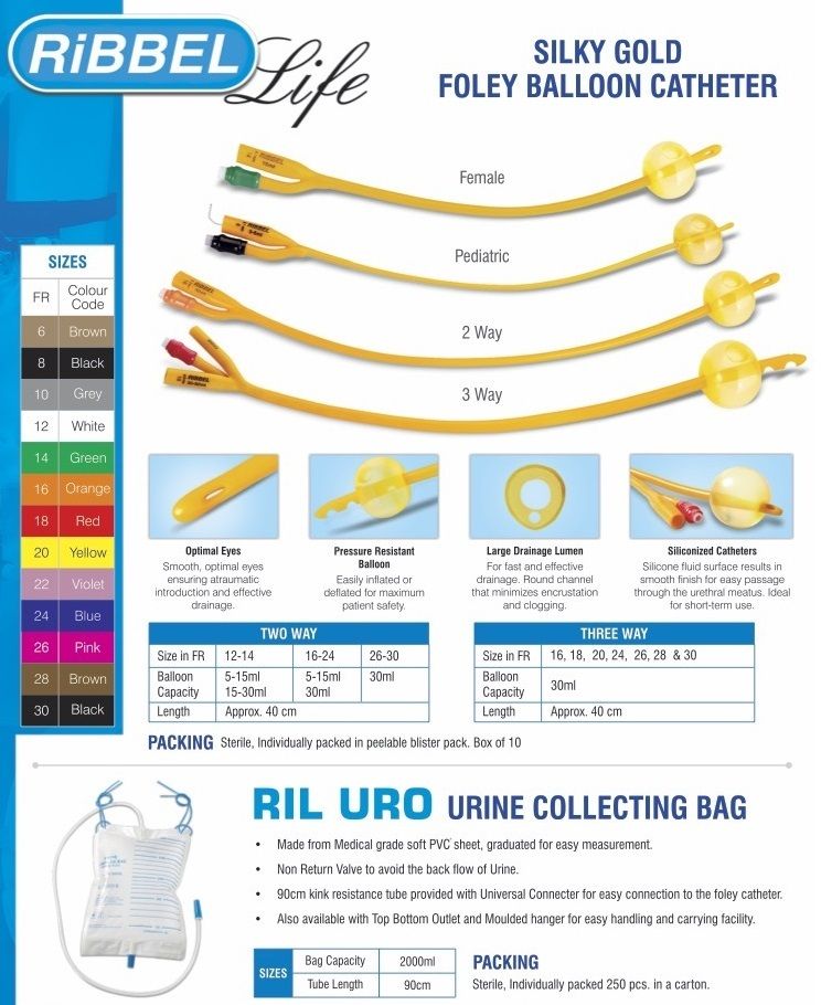 Foley Balloon Catheter