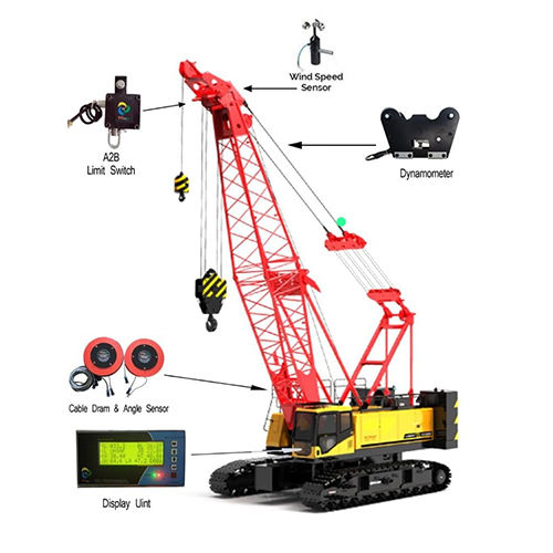 Safe Load Indicator For Crawler Crane Usage: Industrial