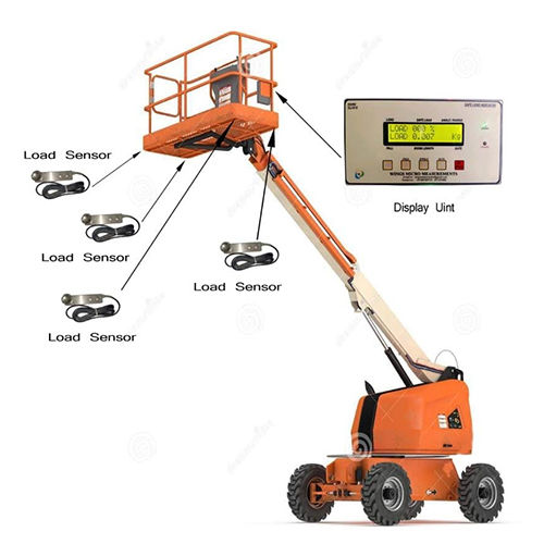 Boom Lift  Safe Load Indicator Usage: Industrial