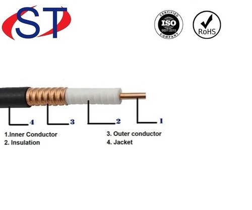 Feeder Cable 1/2 inch