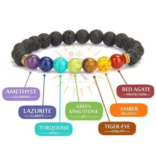 Original Certified Seven Chakra Bracelet
