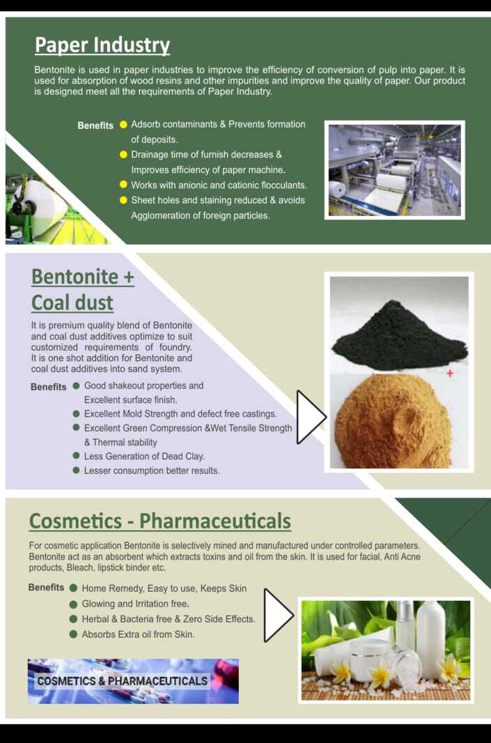 Bentonite Bentonite Powder