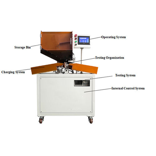 Battery Sorting Machine