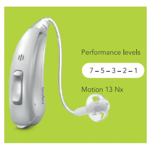 Premium Quality Motion 13 Nx Performance Levels