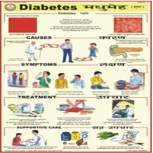 PD16 Diabetes