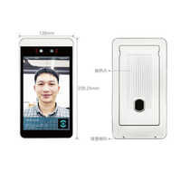 Face Recognition Attendance AI Cloud Software Access Control Systems