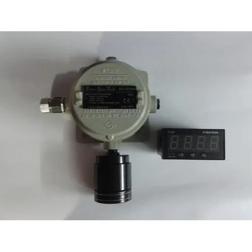 Stainless Steel Ammonia Gas Leak Detector