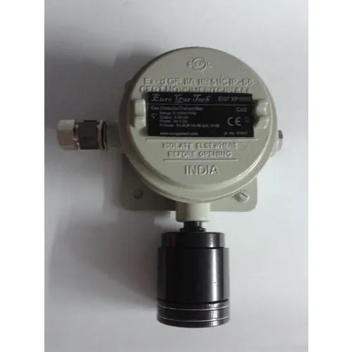 Co2 Gas Detector