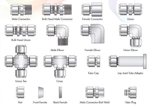 Stainless Steel 316 Instrumentation Fittings