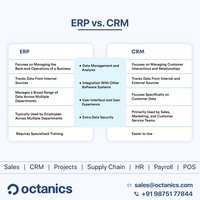 Online CRM Software