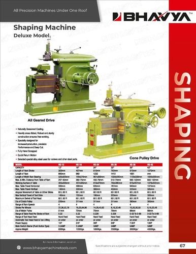 Deluxe Model Shaping Machine