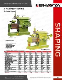 Deluxe Model Shaping Machine - Color: Green