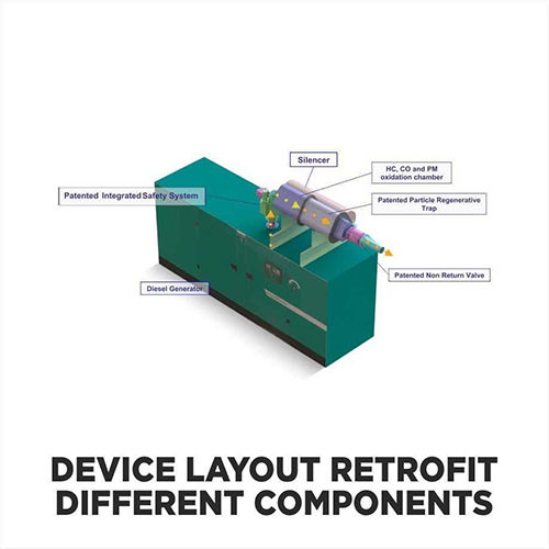 Retofit Emission Control Device - Color: Green