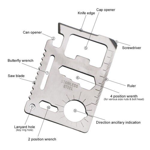 11 In 1 Multi Function Tool