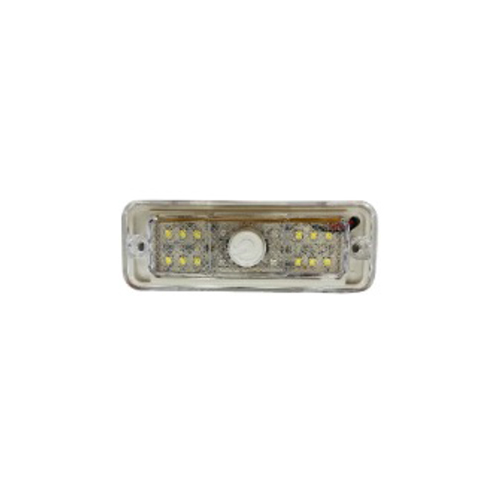 Side Indicators