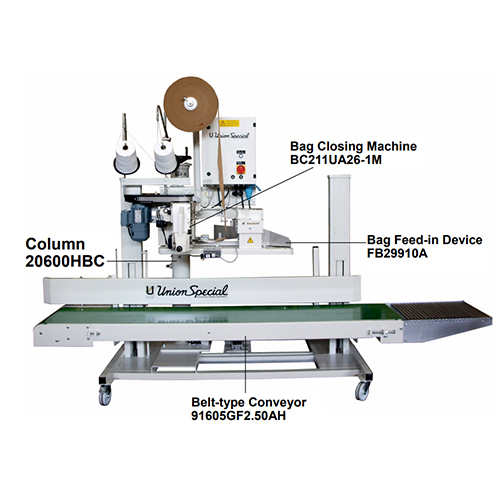 20600 BC Round Bag Closing Units with Belt-type Conveyor (special design)
