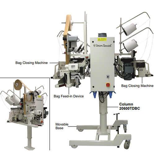 20600HDBC TDBC Double-head Column shown with Bag Closing Machines