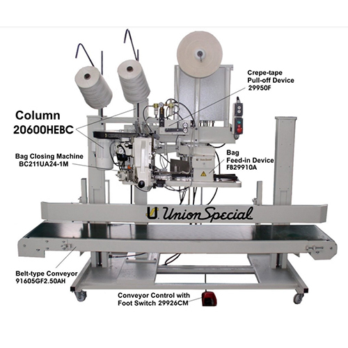 high performance bag closing machines