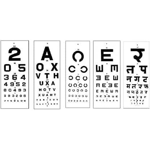 Snellen Distance Vision Test Chart