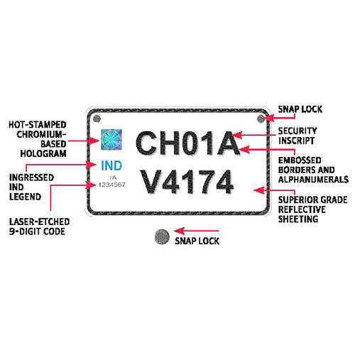 High Security Registration Plates