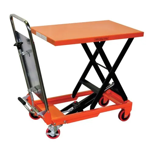 Hydraulic Scissor Lift Tables