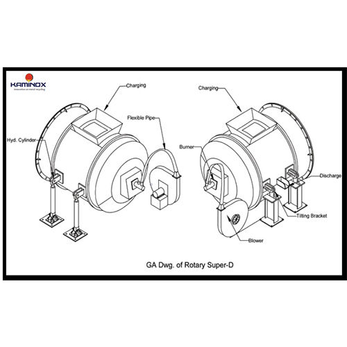 Copper Recycling Plant - High-Efficiency System, Eco-Friendly Operations, Innovative Processing Technology